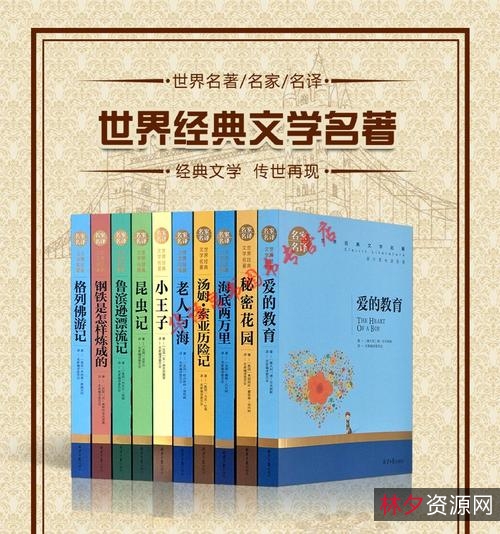 「世界经典名著超值套装」（80册）全系列分享！