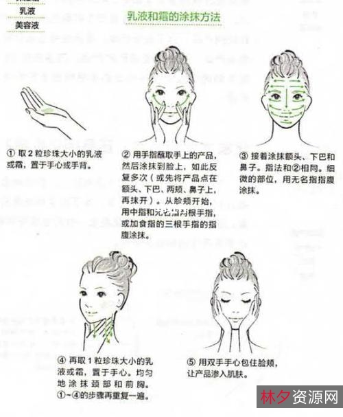 丁香医生：护肤攻略和护肤品电子书合集