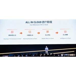 【百度盘轻松迁移阿里云】原来迁移百度盘文件如此简单！分享一天请速取！