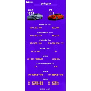 12月1最新版！【比特彗星(BitComet)+v1.84+全功能解锁豪华版】下载上传极速体验！