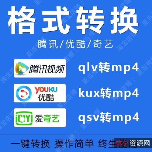 12月5最新版【HandBrake视频转码神器】将视频几乎可以转换任何格式！功能非常强大！并自带压缩功能！可直接将+DVD+电影内转换成+艾薇I/MPEG4+格式，+MP4+及+OGM+输出、AAC+及+Vorbis+编码，还能转换被加密DVD！