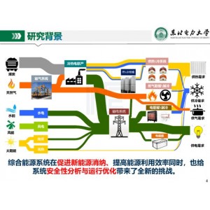 最新版【Windows+11+Manager系统优化神器】包括了40多个不同的实用程序来优化，调整，清理，加快和修复您的Windows+11！可以让你的系统执行速度更快！消除系统故障！提高稳定性和安全性！