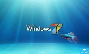 【win7精简版64位系统神器】是一款可以凌驾其他之上的一款系统！不仅功能非常的强大！并且win7精简版64位系统还非常的稳定，许多人使用后都纷纷的爱上这款系统！