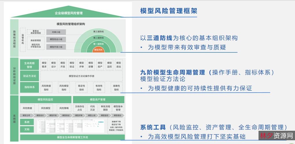 【Autodesk+Revit+2022.1.1+中文破解版】凭借优异的功能和良好的交互，在我国建筑行业BOM体系中得到了一致好评！专为用户打造出质量可靠、能效更好的模型！