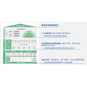 【Autodesk+Revit+2022.1.1+中文破解版】凭借优异的功能和良好的交互，在我国建筑行业BOM体系中得到了一致好评！专为用户打造出质量可靠、能效更好的模型！