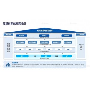 【Autodesk+Revit+2022.1.1+中文破解版】凭借优异的功能和良好的交互，在我国建筑行业BOM体系中得到了一致好评！专为用户打造出质量可靠、能效更好的模型！