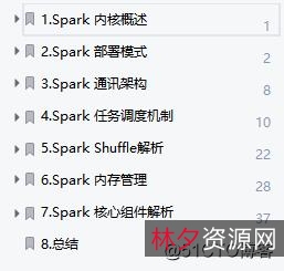 【浩辰cad2022专业版破解版】是一款非常优秀的CAD开发软件！该软件功能强大！采用了领先的内核！让你可以快速制作出最为精确的三维模型设计方案！