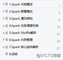 【浩辰cad2022专业版破解版】是一款非常优秀的CAD开发软件！该软件功能强大！采用了领先的内核！让你可以快速制作出最为精确的三维模型设计方案！