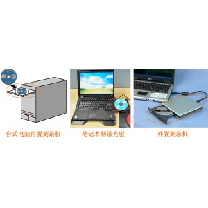 【如意烧(AIBurn)刻录烧录工具】它的功能强大！可以刻录光盘也能烧录U盘！并且使用起来非常的简单，基本都是一键C作！