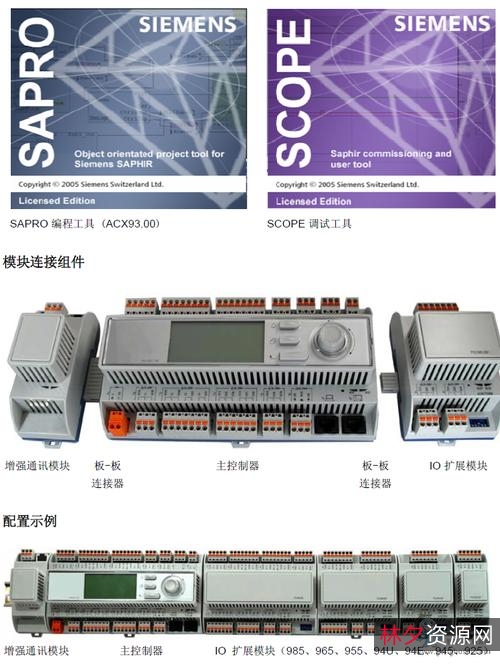 西门子通信业务核心代码,被西门子卖给谷歌了。+