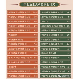 2022年电影合集2：热门电影、科幻、动作、爱情、青春、犯罪、国家等多种类型资源一应俱全！