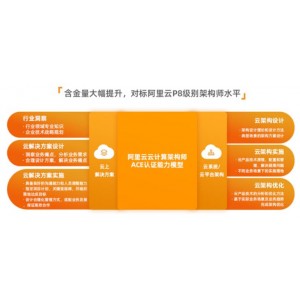 2022.315晚会：阿里云助力云计算未来，现场演出、礼品赠送、技术分享等你来