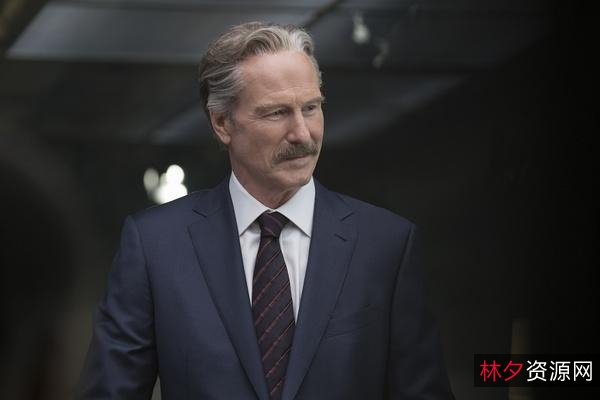 《美国队长3》：MNHD-FRDS、mkv、CaptainAmericaAudio格式资源，倍速播放！