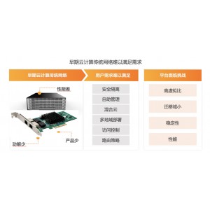 一站式资源更新服务：阿里云资源、驱动资源、游戏资源、图片资源、视频资源、软件资源和资讯！