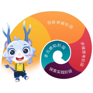 《看鉴课堂17套通识视频课程：让学习通识教育更轻松、高效》