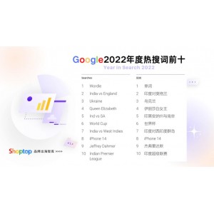 《亢奋》第6集更新，基于阿里云驱动的文件同步和协作工具