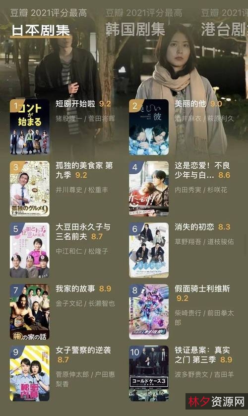 答案：《35部电影中有许多值得存的资源》