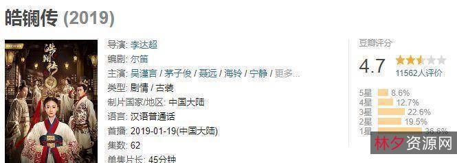 经典电视剧合集3：六部热门剧+八部搞笑剧，宝岛汉族社会、清朝末年、司法系统、家庭故事等精彩故事