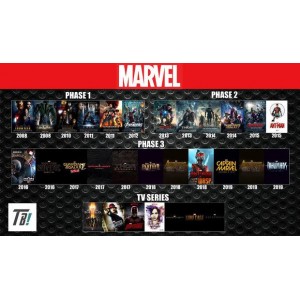 漫威系列电影：阿里云盘APP视频原画倍速播放，让您享受视觉盛宴！