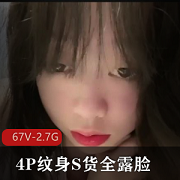 4月展示：人类残次品的纹身S货脸可爱Y荡自拍视频团建