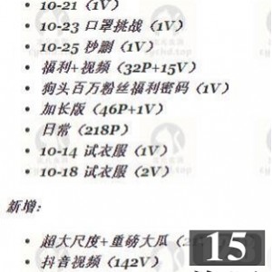 稚颜控福利狗头妹私家秘档192V2.5G